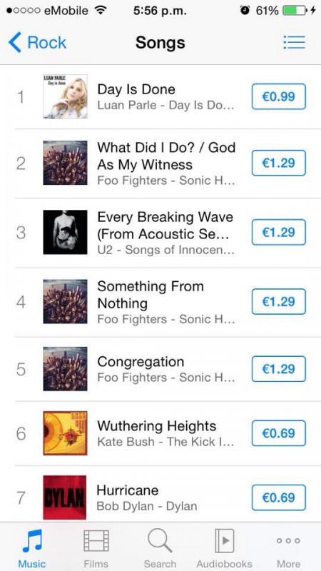 Irish Itunes Chart